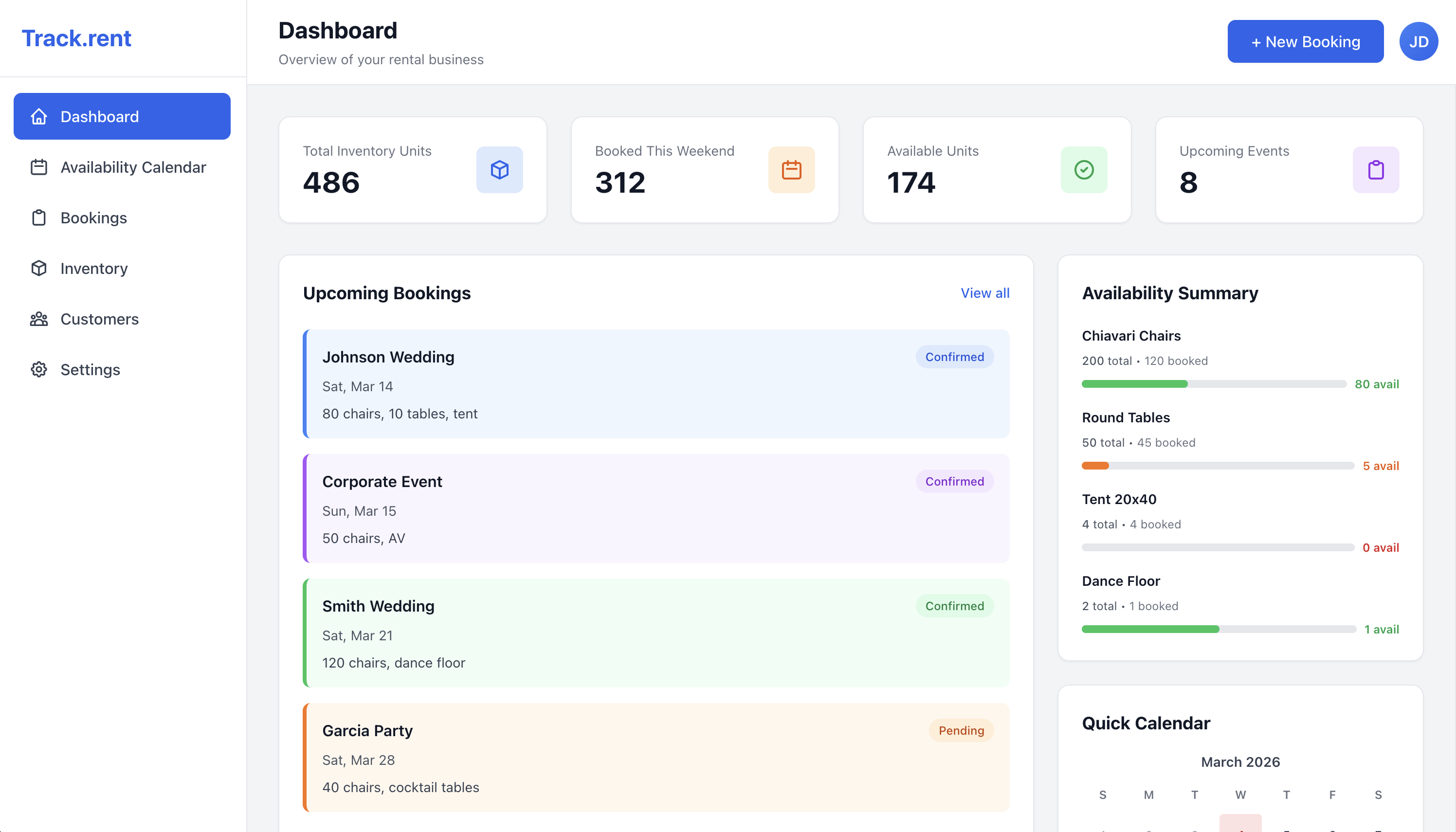 Track.rent Dashboard